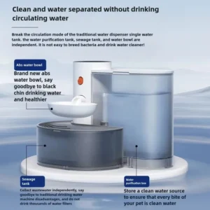 Pet Water Fountain